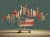 US consumer confidence 3