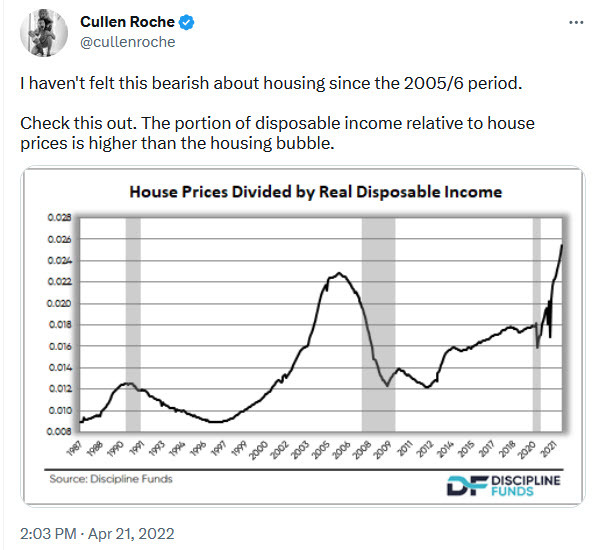 US housing tweet