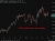 USD South Korea won update 04 May 2026