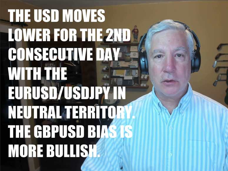 USD lower