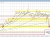 USDCAD technicals