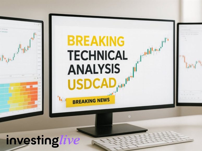 USDCAD technicals