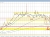 USDCAD