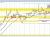 USDCAD