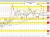 USDCAD