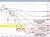 USDCAD