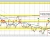 USDCAD