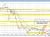 USDCAD