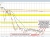 USDCAD