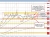 USDCAD