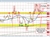 USDCAD