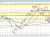 USDCAD