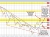USDCAD