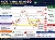 USDCAD