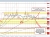 USDCAD