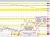 USDCAD