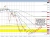 USDCAD