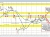 USDCAD