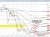 USDCAD