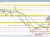 USDCAD