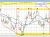 USDCAD