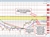 USDCAD