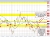USDCAD