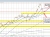 USDCAD