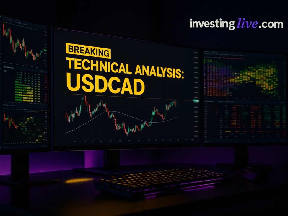 USDCAD technical analysis: Sellers lean against resistance. Push lower. | investingLive