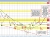 USDCAD