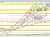 USDCAD