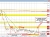 USDCAD