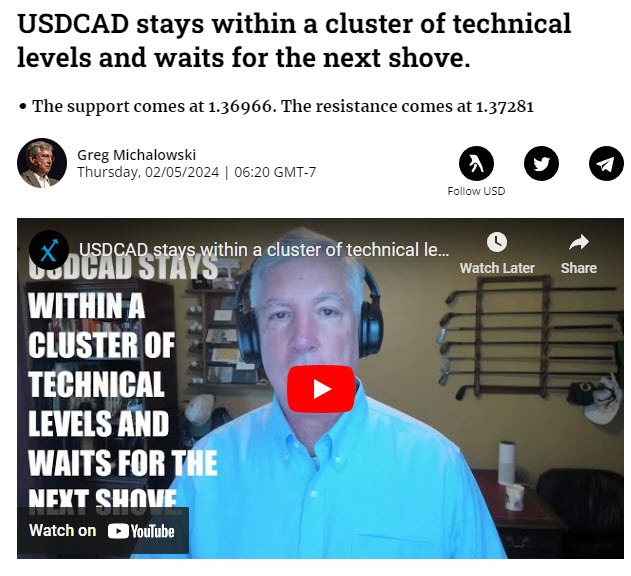 USDCAD