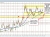 USDCAD