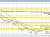 USDCAD