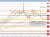 USDCAD