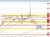 USDCAD