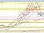 USDCAD