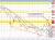 USDCAD