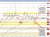 USDCAD