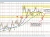 USDCAD