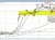 USDCAD