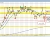 USDCAD
