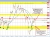 USDCAD