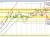 USDCAD