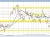 USDCAD
