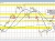USDCAD