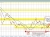 USDCAD