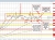 USDCAD