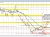 USDCAD